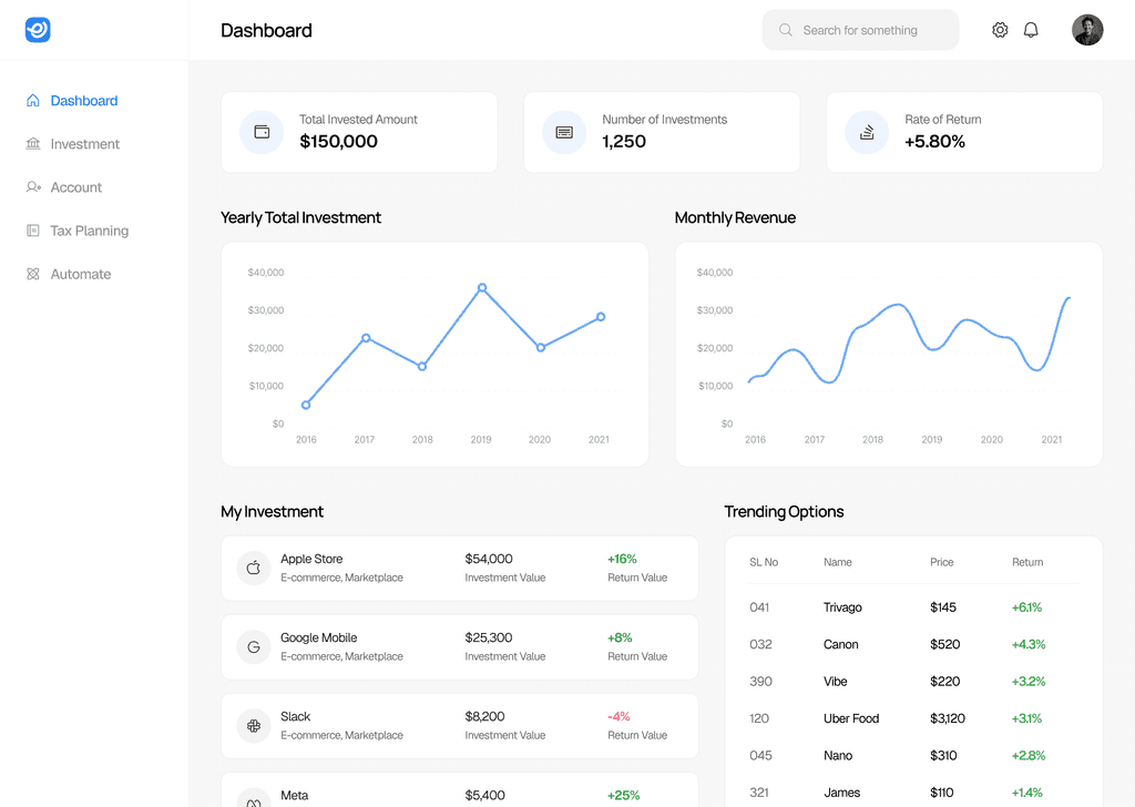 Zova Dashboard